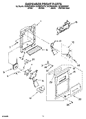DISPENSER FRONT PARTS Diagram and Parts List for GC3SHEXNT01  Whirlpool Refrigerator