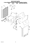 AIR FLOW PARTS Diagram and Parts List for GS6SHEXNQ04  Whirlpool Refrigerator