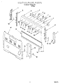 CONTROL PANEL Diagram and Parts List for TEP325GW0  Estate Range