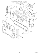 CONTROL PANEL Diagram and Parts List for  Roper Range