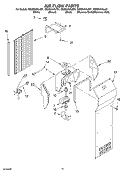 AIR FLOW Diagram and Parts List for GS6SHAXLT01  Whirlpool Refrigerator