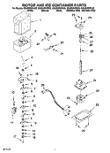 MOTOR AND ICE CONTAINER PARTS Diagram and Parts List for GS6SHEXNQ02  Whirlpool Refrigerator