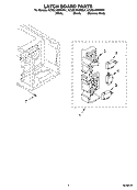 LATCH BOARD PARTS Diagram and Parts List for  KitchenAid Microwave