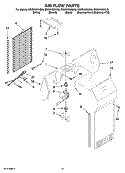 AIR FLOW PARTS Diagram and Parts List for GS6SHEXNB05  Whirlpool Refrigerator