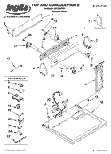 TOP AND CONSOLE PARTS Diagram and Parts List for  Inglis Dryer