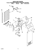 AIR FLOW PARTS Diagram and Parts List for GC3PHEXNT03  Whirlpool Refrigerator