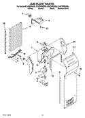 AIR FLOW PARTS Diagram and Parts List for GC5THEXNS02  Whirlpool Refrigerator