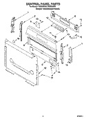CONTROL PANEL PARTS Diagram and Parts List for TGS325MQ3  Estate Range