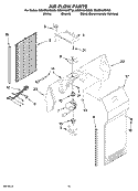 AIR FLOW PARTS Diagram and Parts List for GS5NHAXSY00  Whirlpool Refrigerator