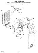 AIR FLOW PARTS Diagram and Parts List for GC5SHEXNT02  Whirlpool Refrigerator
