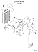 AIR FLOW Diagram and Parts List for GD2SHKXKQ00  Whirlpool Refrigerator