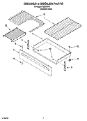 DRAWER & BROILER PARTS Diagram and Parts List for TES326RD1  Estate Range