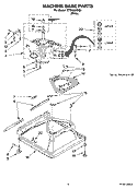 MACHINE BASE PARTS Diagram and Parts List for  Roper Washer