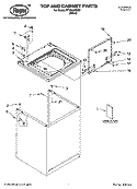 TOP AND CABINET PARTS Diagram and Parts List for  Roper Washer