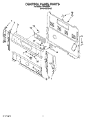 CONTROL PANEL PARTS Diagram and Parts List for TES326RD3  Estate Range