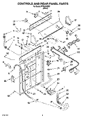 CONTROLS AND REAR PANEL PARTS Diagram and Parts List for  Roper Washer