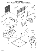 UNIT PARTS Diagram and Parts List for ET1LFKXKS04  Whirlpool Refrigerator