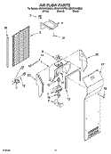 AIR FLOW PARTS Diagram and Parts List for GD5SHAXMB00  Whirlpool Refrigerator