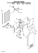 AIR FLOW PARTS Diagram and Parts List for GC3SHEXNB14  Whirlpool Refrigerator