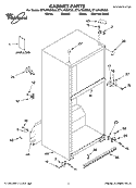 CABINET PARTS Diagram and Parts List for ET1LFKXKS03  Whirlpool Refrigerator