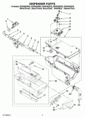 DISPENSER PARTS Diagram and Parts List for  Whirlpool Washer