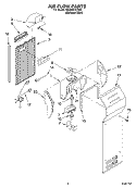 AIR FLOW Diagram and Parts List for GD22SFXHS05  Whirlpool Refrigerator