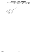 MISCELLANEOUS PARTS Diagram and Parts List for  Whirlpool Dishwasher