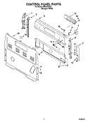 CONTROL PANEL PARTS Diagram and Parts List for TES325MQ2  Estate Range