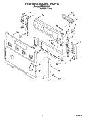 CONTROL PANEL PARTS Diagram and Parts List for TES325MQ1  Estate Range
