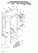 REFRIGERATOR LINER PARTS Diagram and Parts List for GD5DHAXVB02  Whirlpool Refrigerator