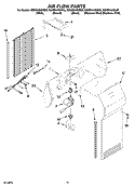 AIR FLOW PARTS Diagram and Parts List for GD5SHAXNL03  Whirlpool Refrigerator