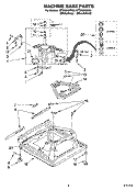 MACHINE BASE PARTS Diagram and Parts List for  Whirlpool Washer