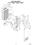 AIR FLOW Diagram and Parts List for GD2LHGXLQ04  Whirlpool Refrigerator