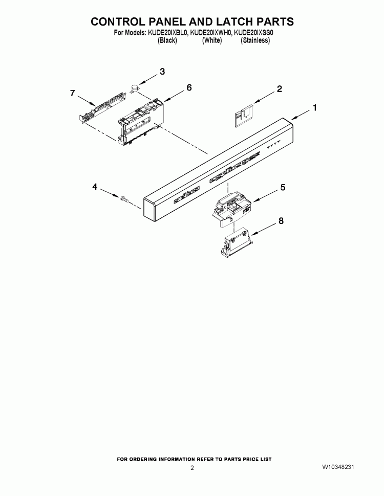 CONTROL PANEL AND LATCH PARTS Diagram and Parts List for  KitchenAid Dishwasher