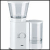 Coffee Grinder Parts